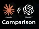 Claude vs ChatGPT Best AI Comparison for 2025