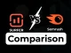 Semrush vs Surfer SEO