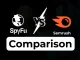 SpyFu vs Semrush