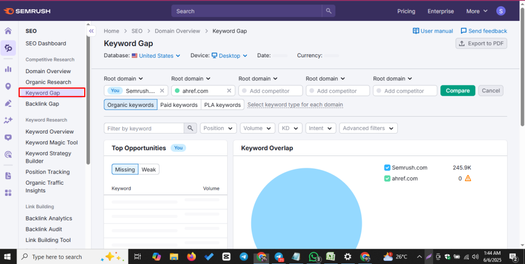 Semrush Keyword Gap tool for competitor SEO analysis