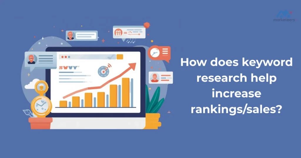 How does keyword research help increase rankings/sales?