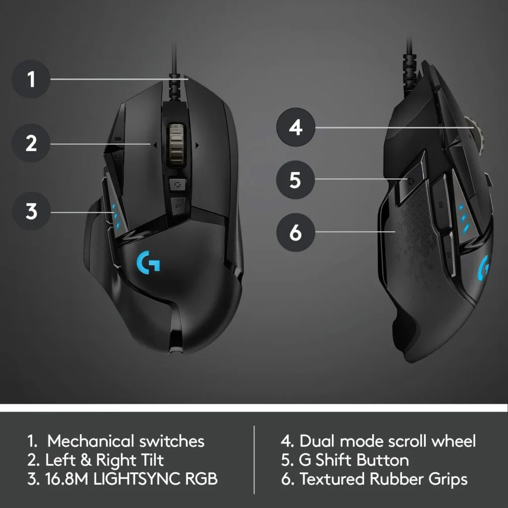 Logitech G502 Hero High Performance Wired mouse 2